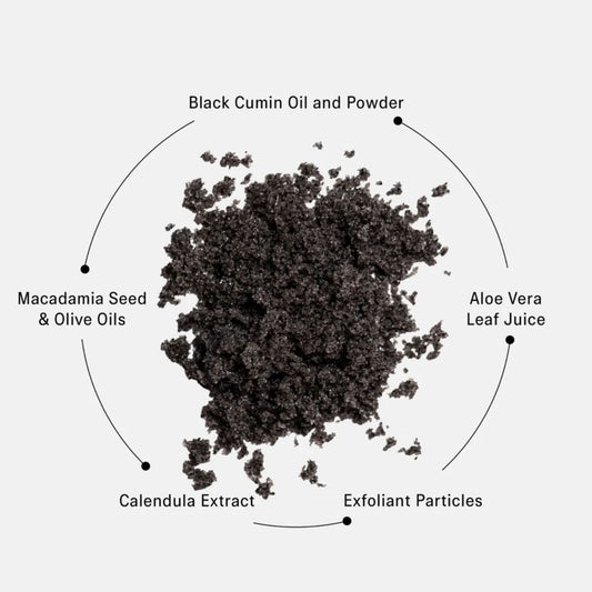 Balancing Body Scrub