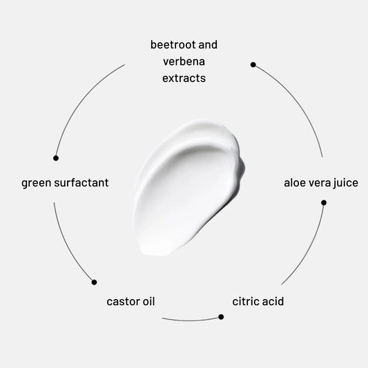 Hand Wash - Zest of Verbena Refill 2L