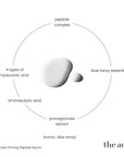 The Act Firming Serum key ingredients — AHA, PHA, tranexamic acid, four types hyaluronic acid