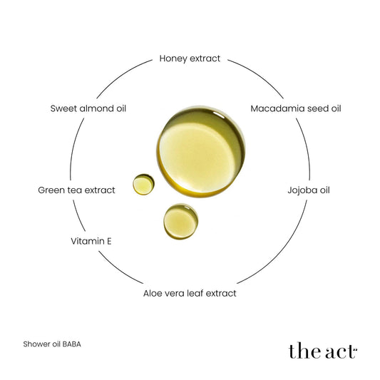 The Act Baba Shower Oil key ingredients — jojoba, macadamia, almond oil, honey extract, aloe vera