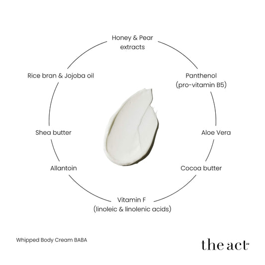 The Act Baba Whipped Cream key ingredients — shea butter, cocoa butter, rice bran oil, honey extract, panthenol