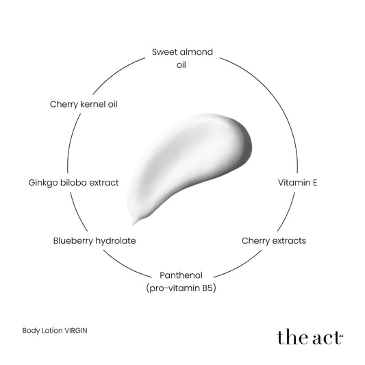 The Act Body Lotion Virgin key ingredients — cherry kernel oil, bilberry hydrolate, allantoin, panthenol