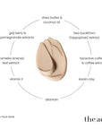 The Act Glow Face Mask key ingredients — coffee oil, kaolin clay, shea butter, goji berry, sea buckthorn