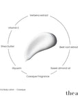 The Act Cosaque Hand and Body Lotion Refill 2000ml key ingredients shea butter sweet almond oil beet root extract glycerin vitamin E verbena extract