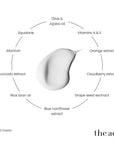 The Act Hand Cream key ingredients — squalane, allantoin, jojoba, olive oil, cloudberry, vitamin E