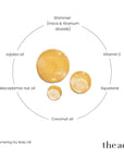 The Act Shimmer Body Oil key ingredients — jojoba, macadamia, squalane, mica shimmer, vitamin E