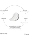 The Act SPF 30 Lotion key ingredients — Tinosorb UV filters, trehalose, tapioca starch, vitamin E