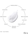 Body Wash Zest of Verbena Refill 4L