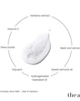 The Act Verbena Lotion Refill key ingredients — shea butter, verbena extract, almond oil, beetroot