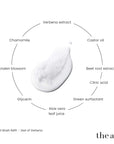 The Act Verbena Hand Wash Refill key ingredients — verbena extract, glycerin, chamomile, linden