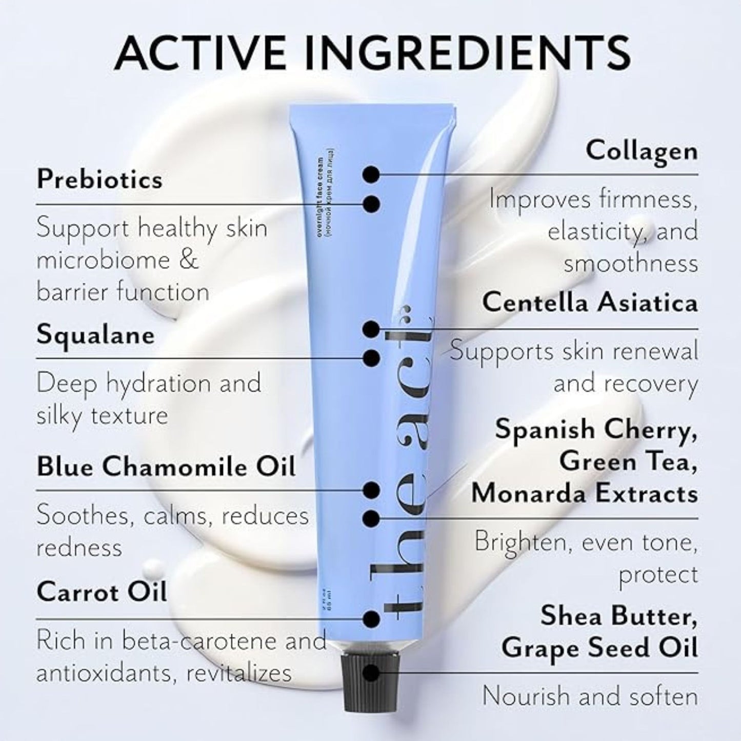 Overnight Face Cream