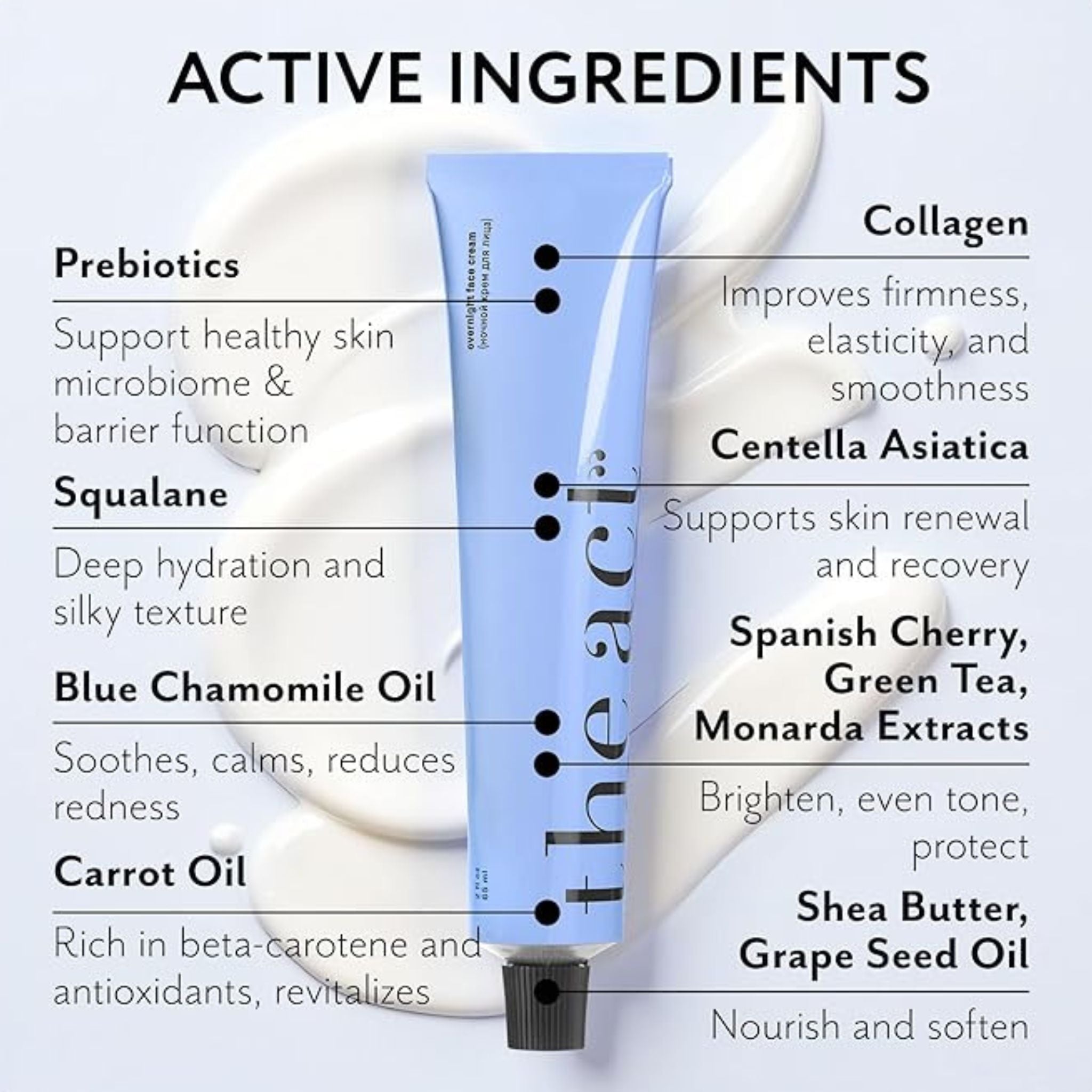 Overnight Face Cream