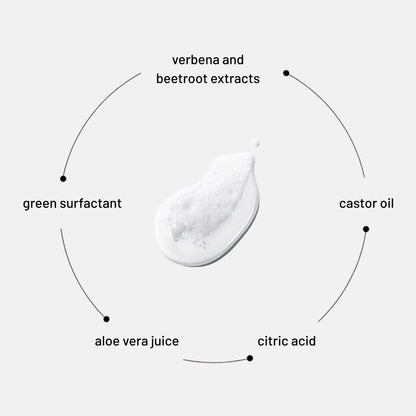 Body Wash Zest of Verbena