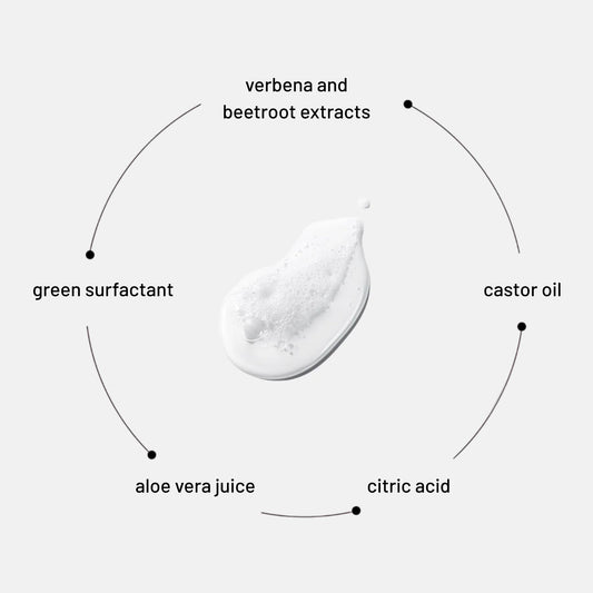 Body Wash Zest of Verbena