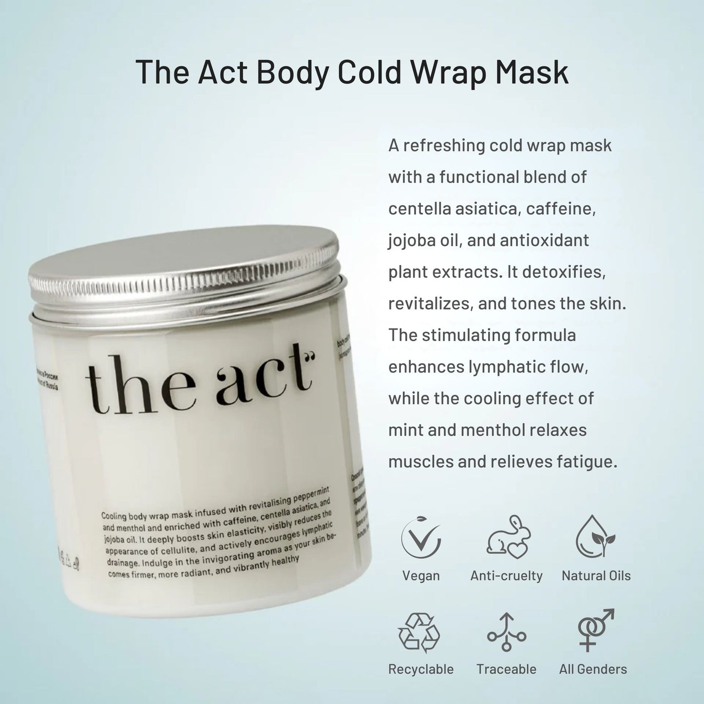 Body Cold Wrap Mask