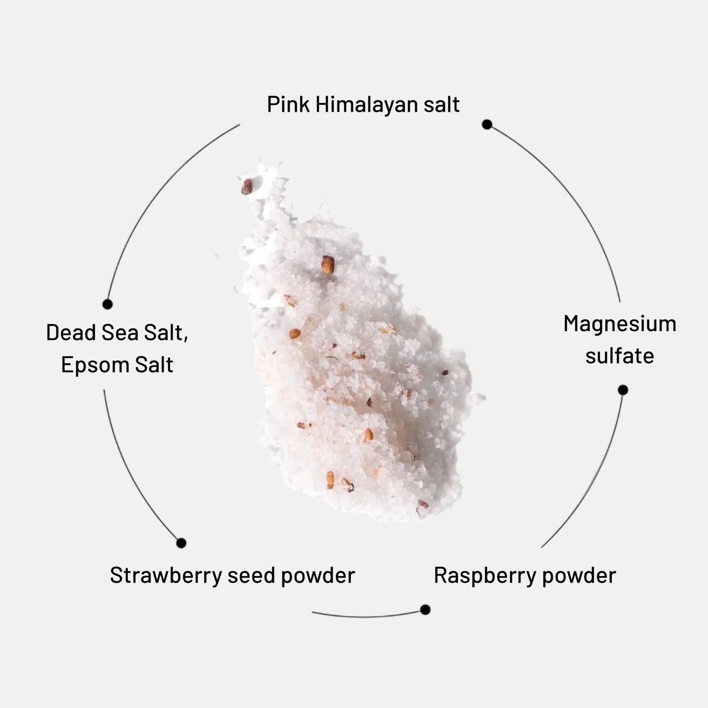 Body Salts & Berries Scrub 2000g