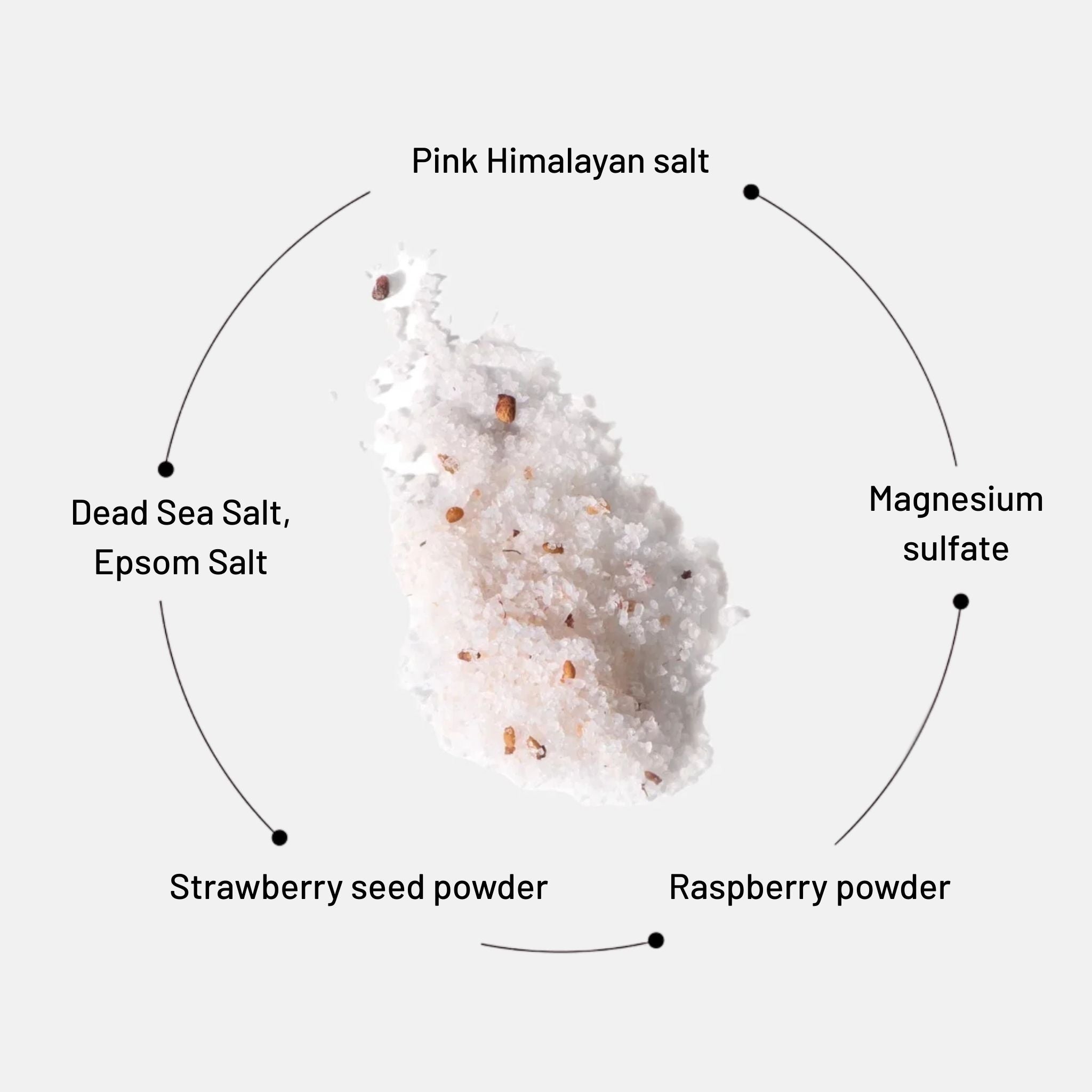 Body Salts & Berries Scrub 2000g