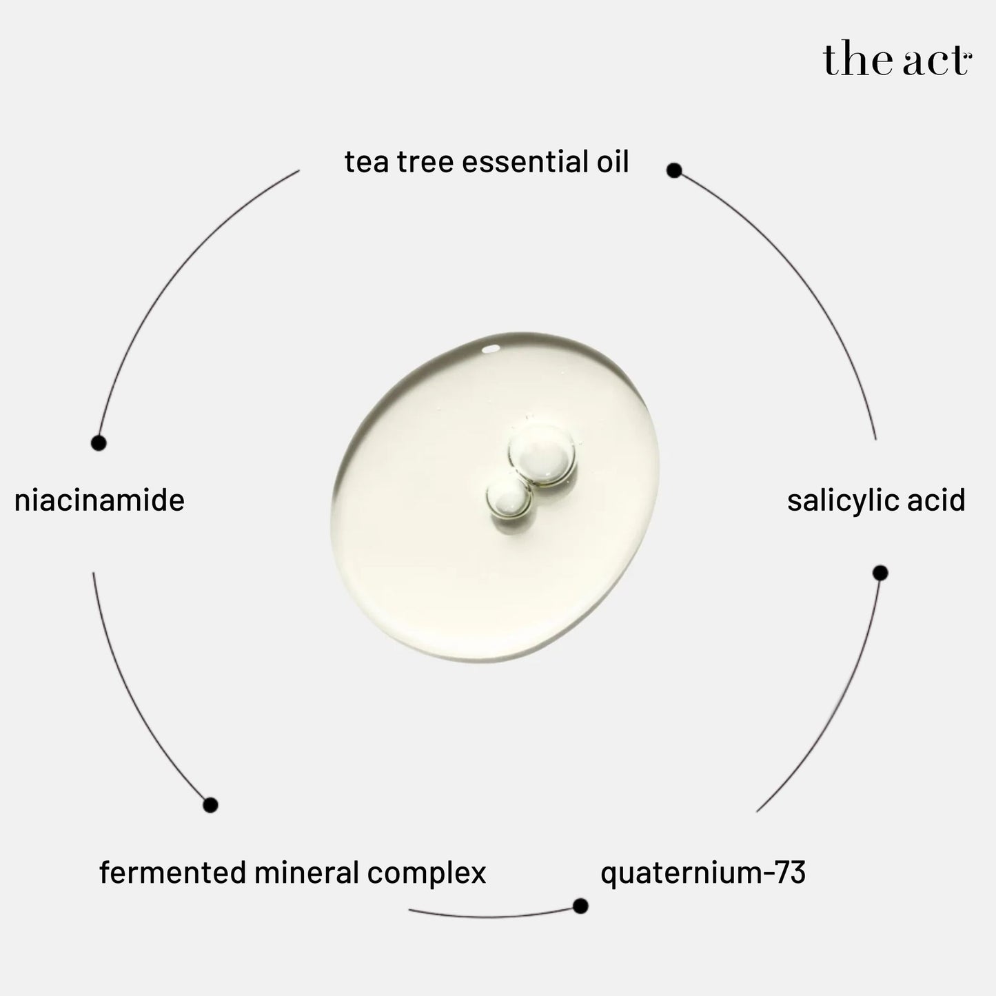 Clarifying Face Serum