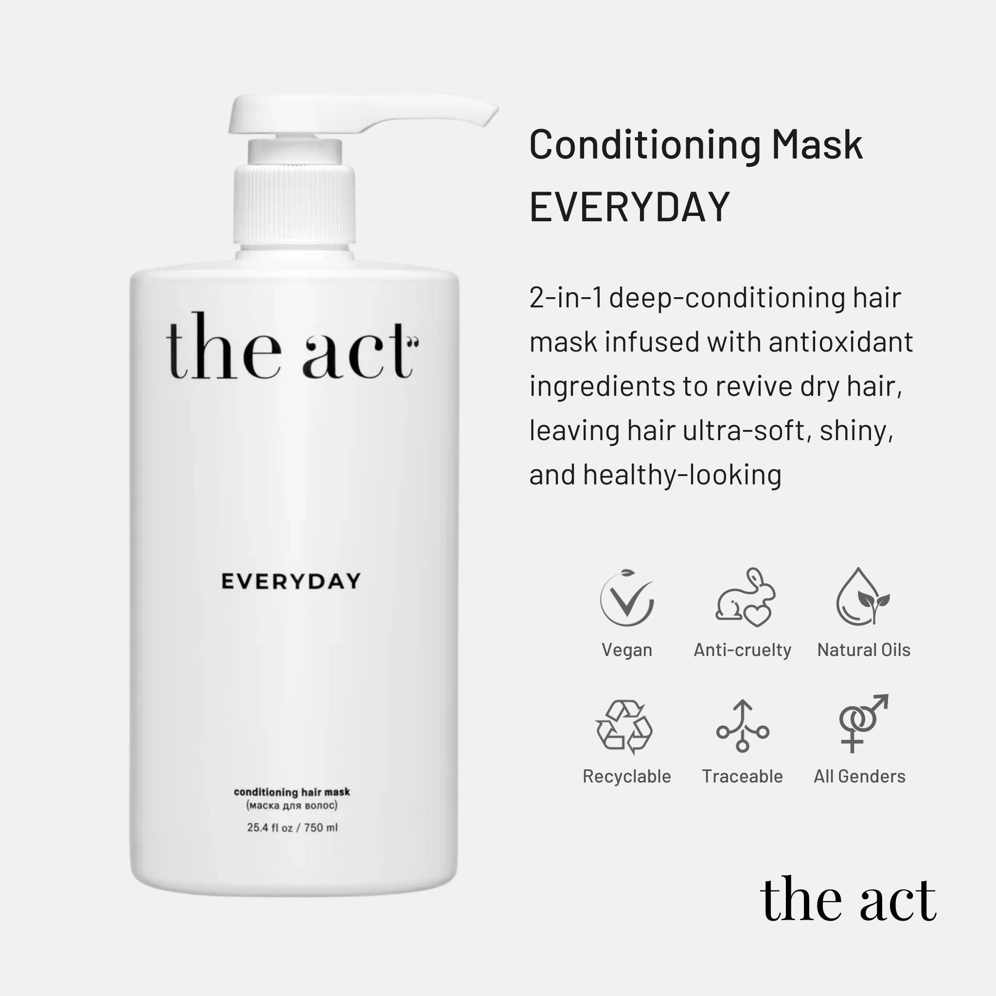 Conditioning Hair Mask EVERYDAY 750ml
