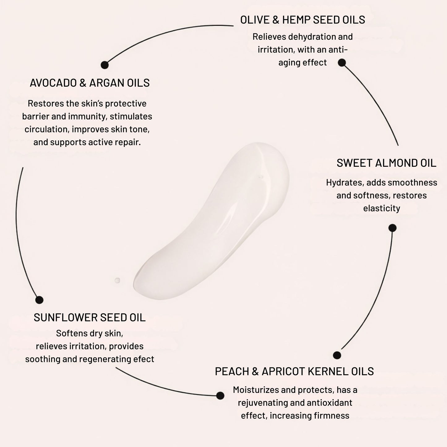 Body Oil Massage Delicate