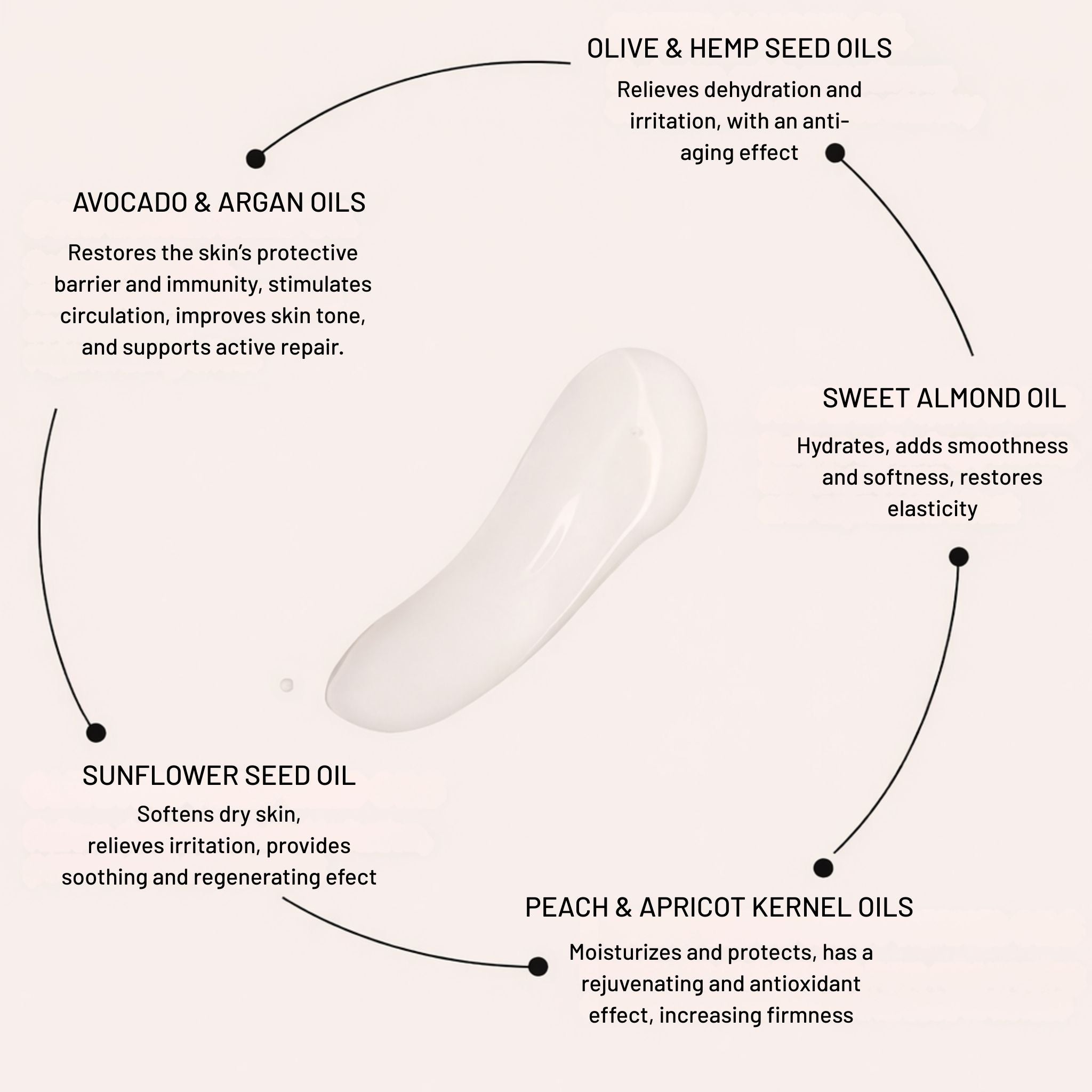 Body Oil Massage Delicate