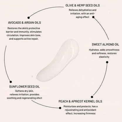 Body Oil Massage Delicate