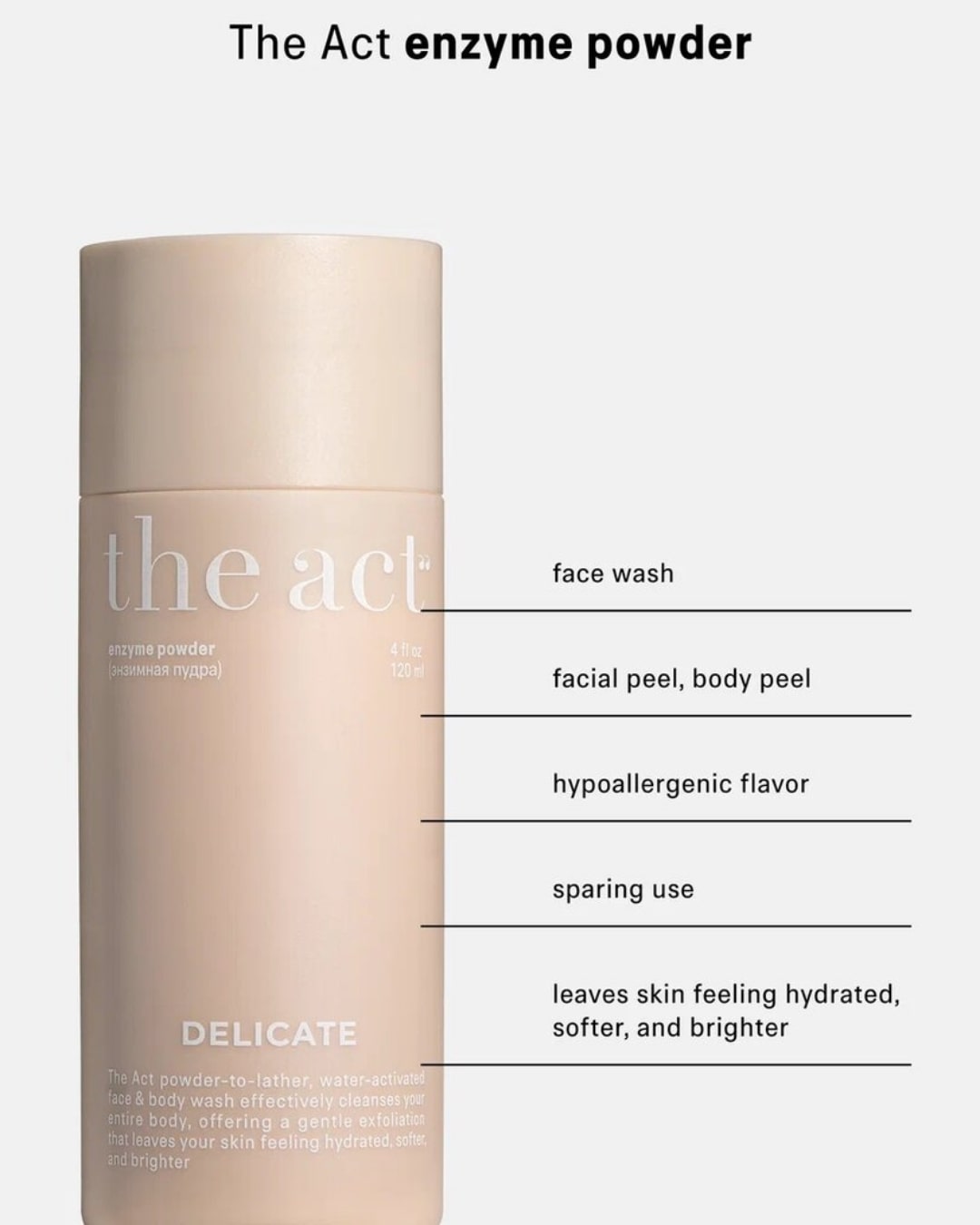 Enzyme Powder - Delicate Intimate