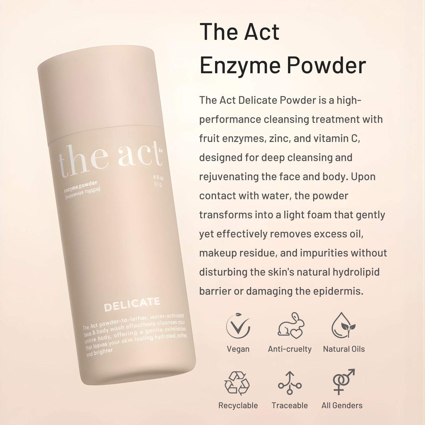 Enzyme Powder - Delicate Intimate
