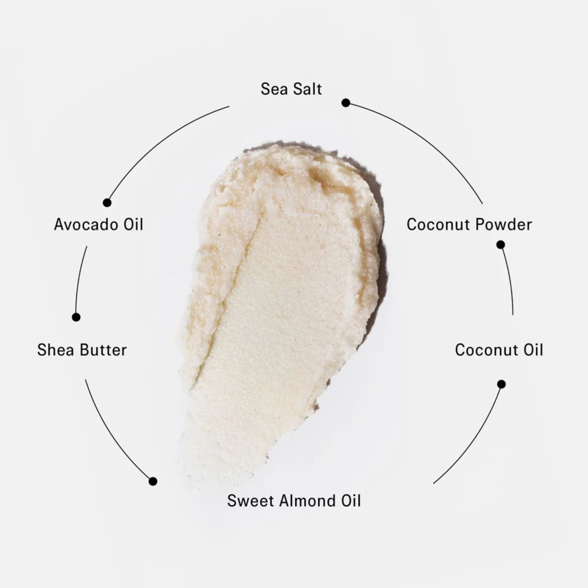 Exfoliating Sea Salt & Coconut Body Scrub 2000g