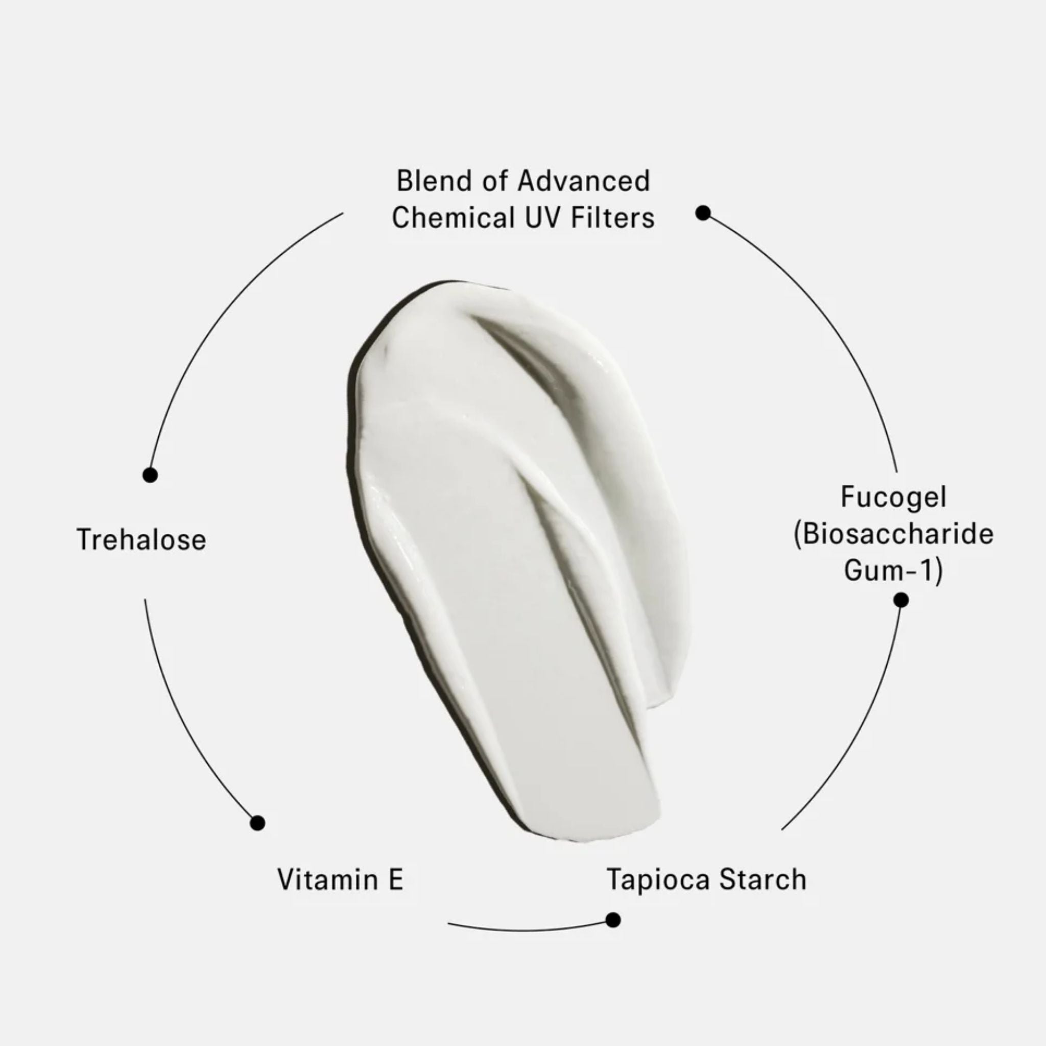 Face Sunscreen SPF 50