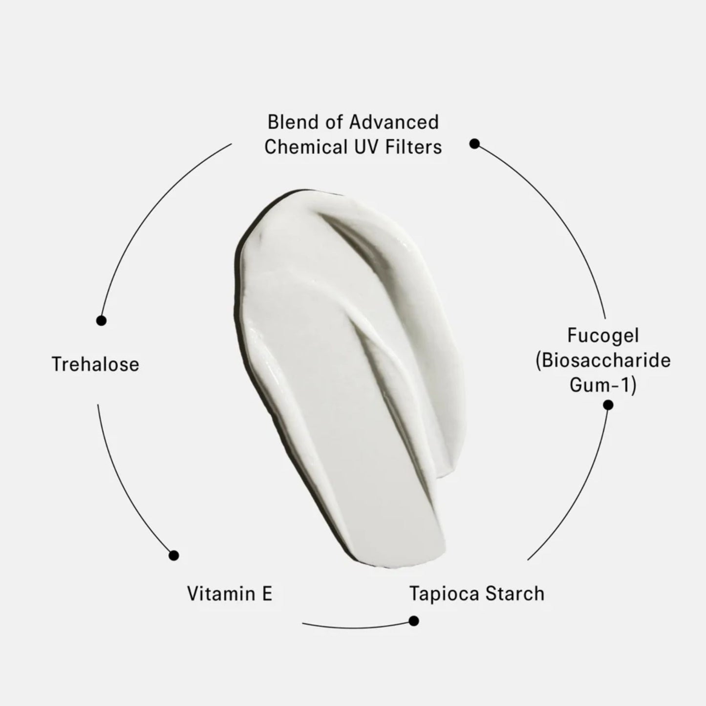 Face Sunscreen SPF 50