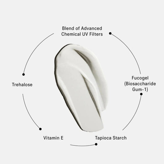 Face Sunscreen SPF 50