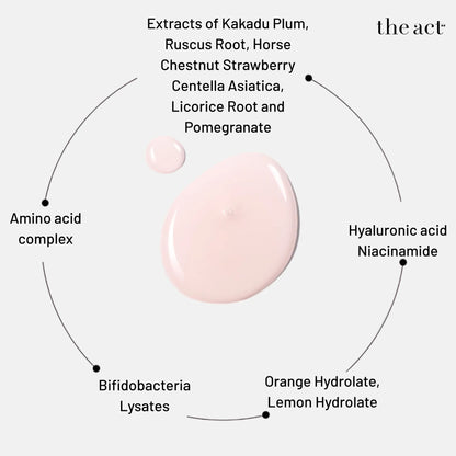 Glow & Priming Face Serum