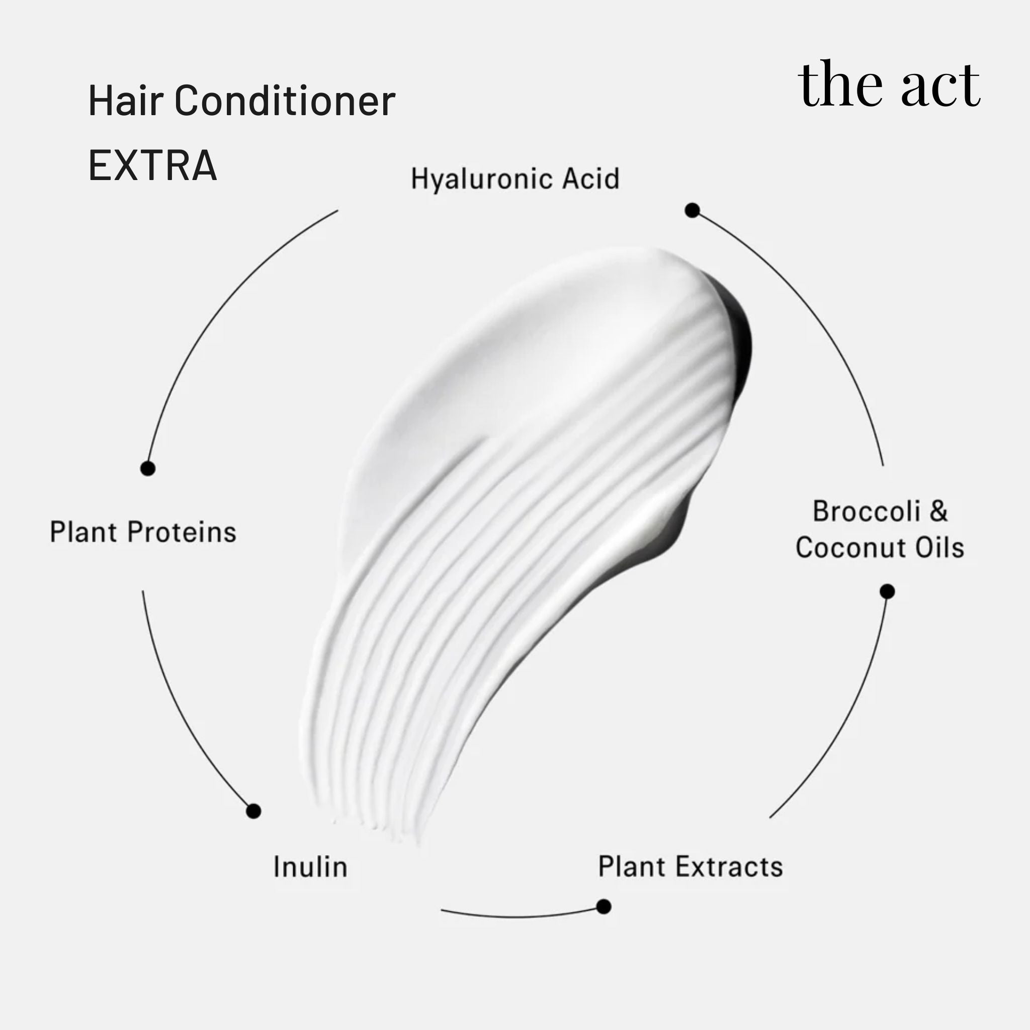 Hair Conditioner Extra