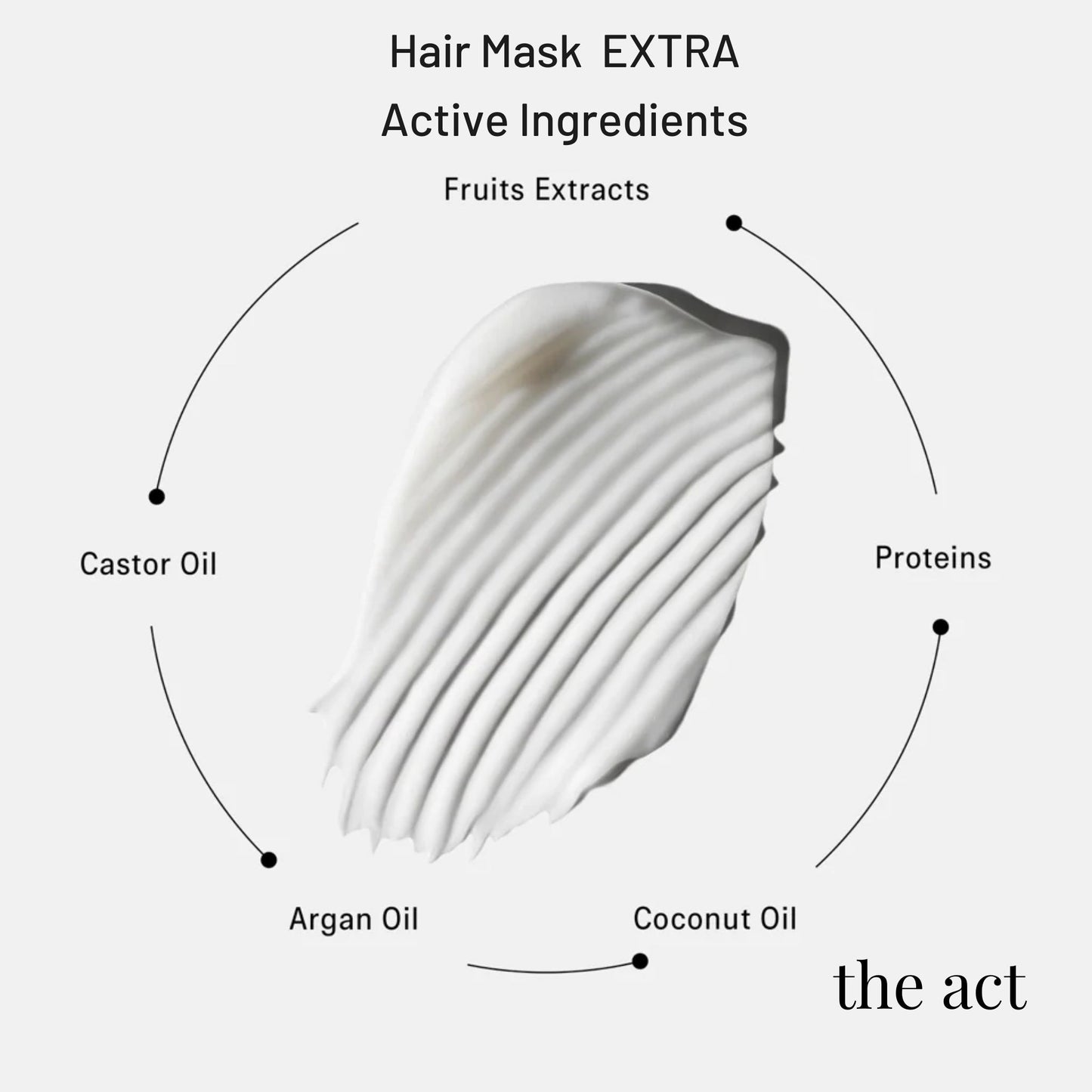 Hair Mask Extra