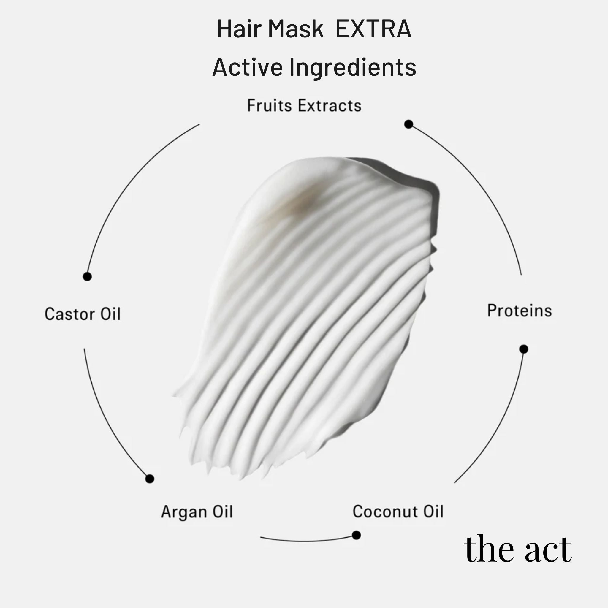 Hair Mask Extra