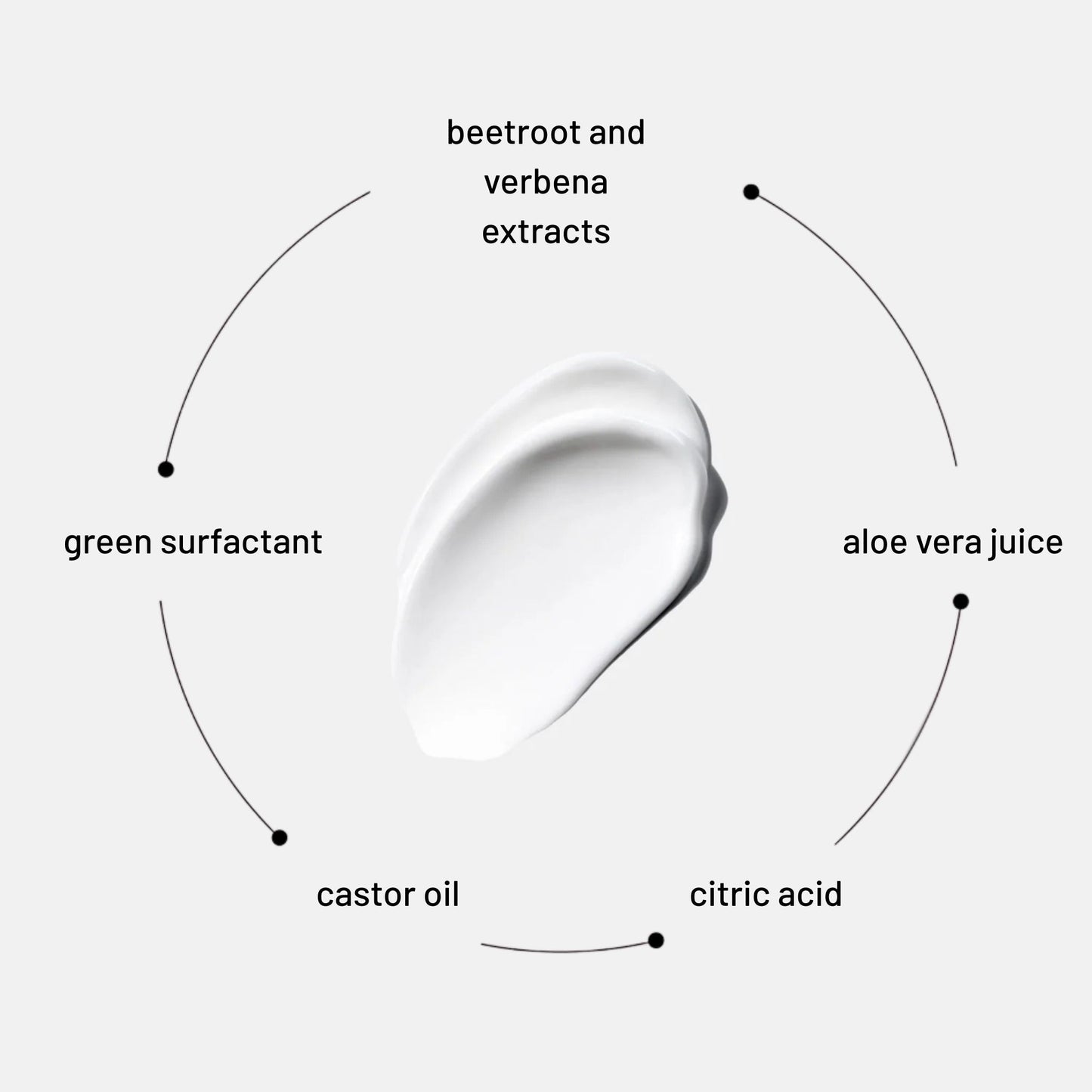 Hand Wash - Zest of Verbena Refill 2L