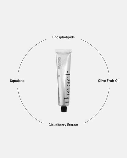 Hand Cream~Sold Out