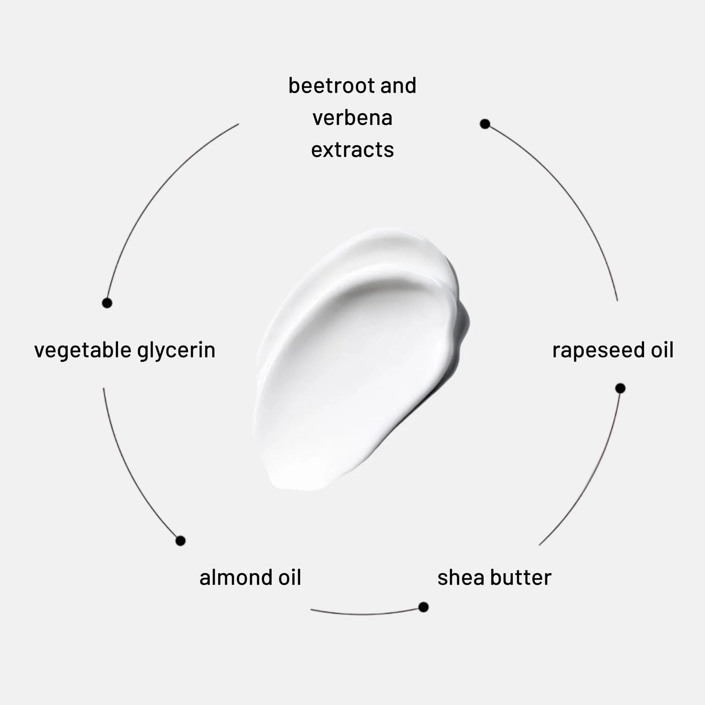 Hand and Body Lotion - Zest of Verbena