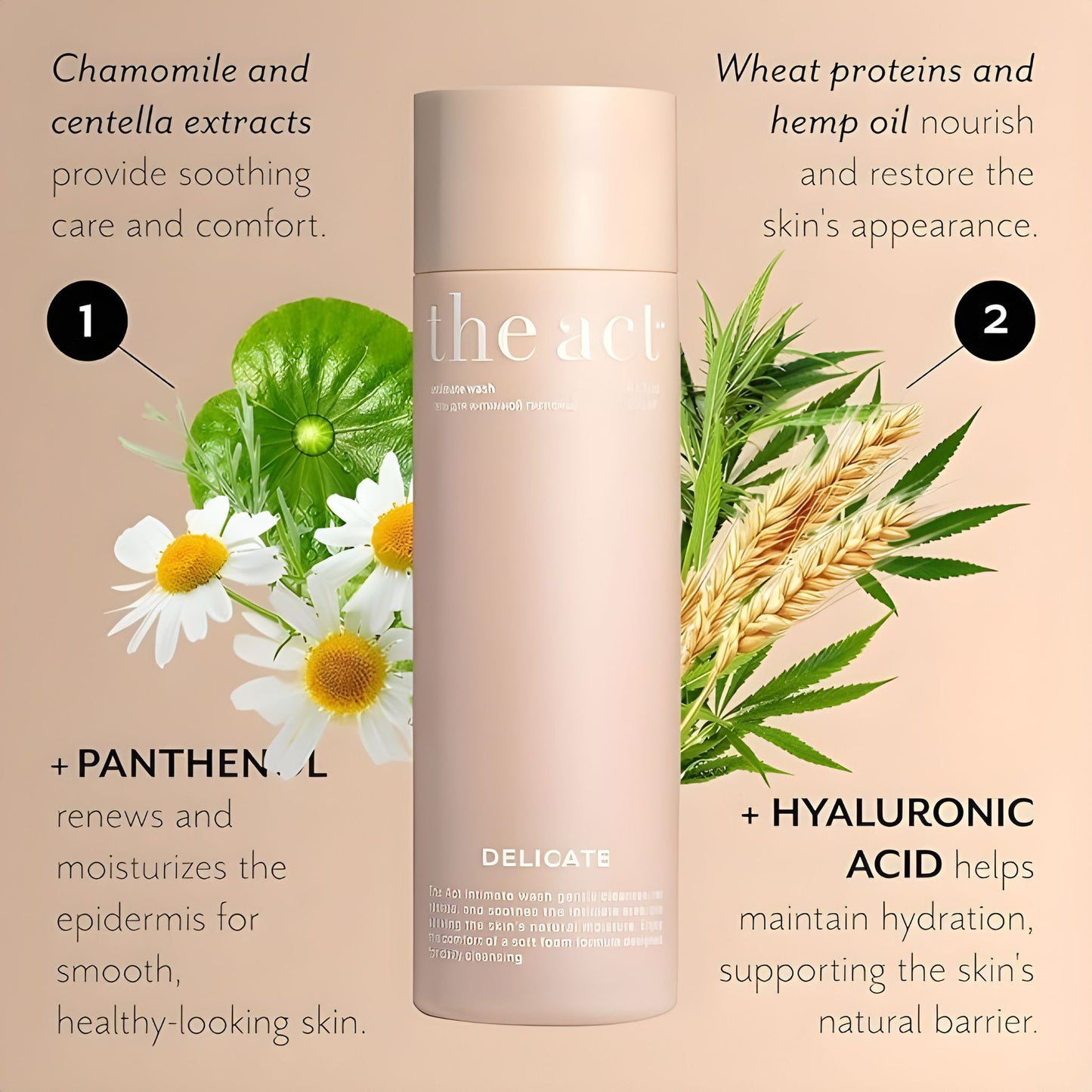 Intimate Wash Gel DELICATE