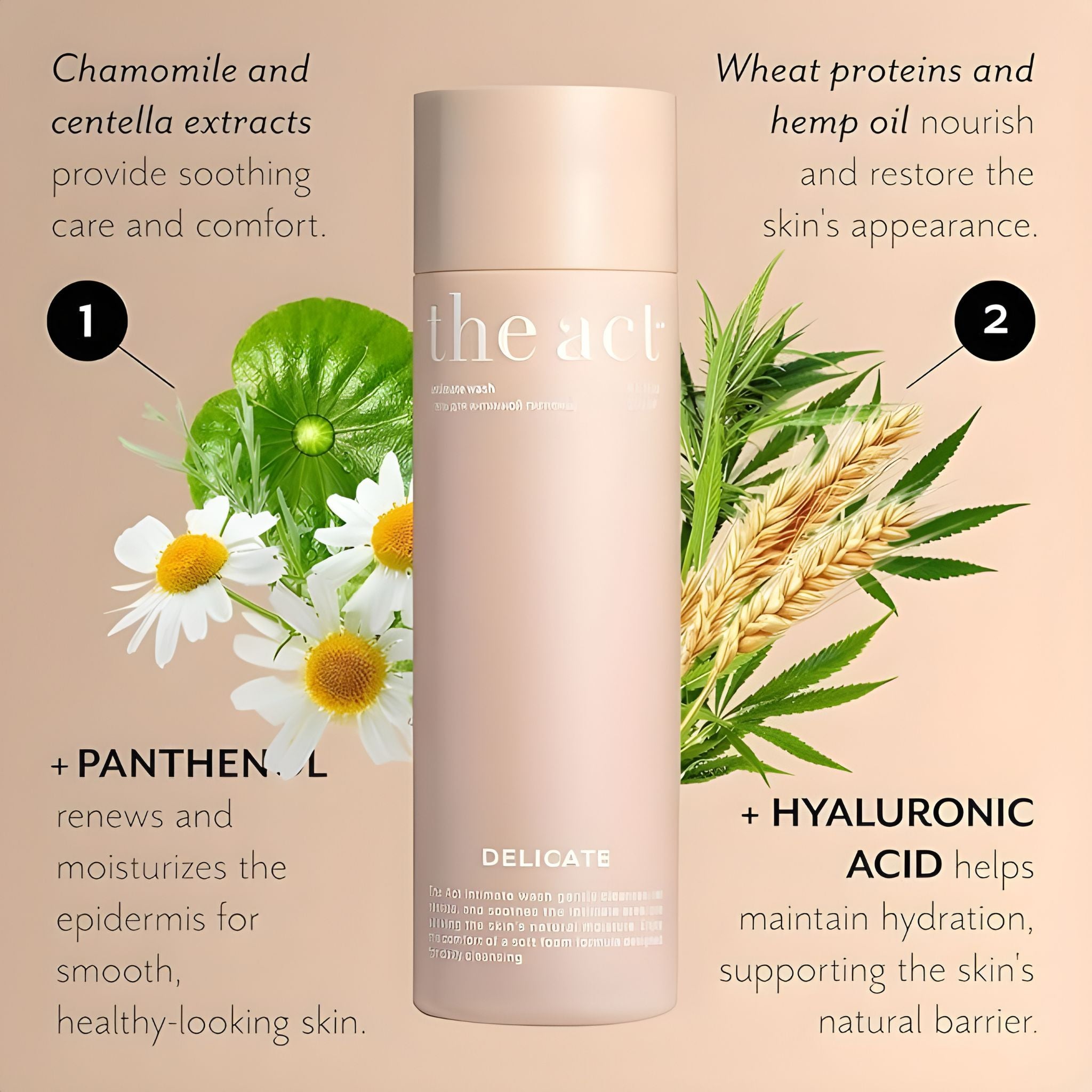 Intimate Wash Gel DELICATE