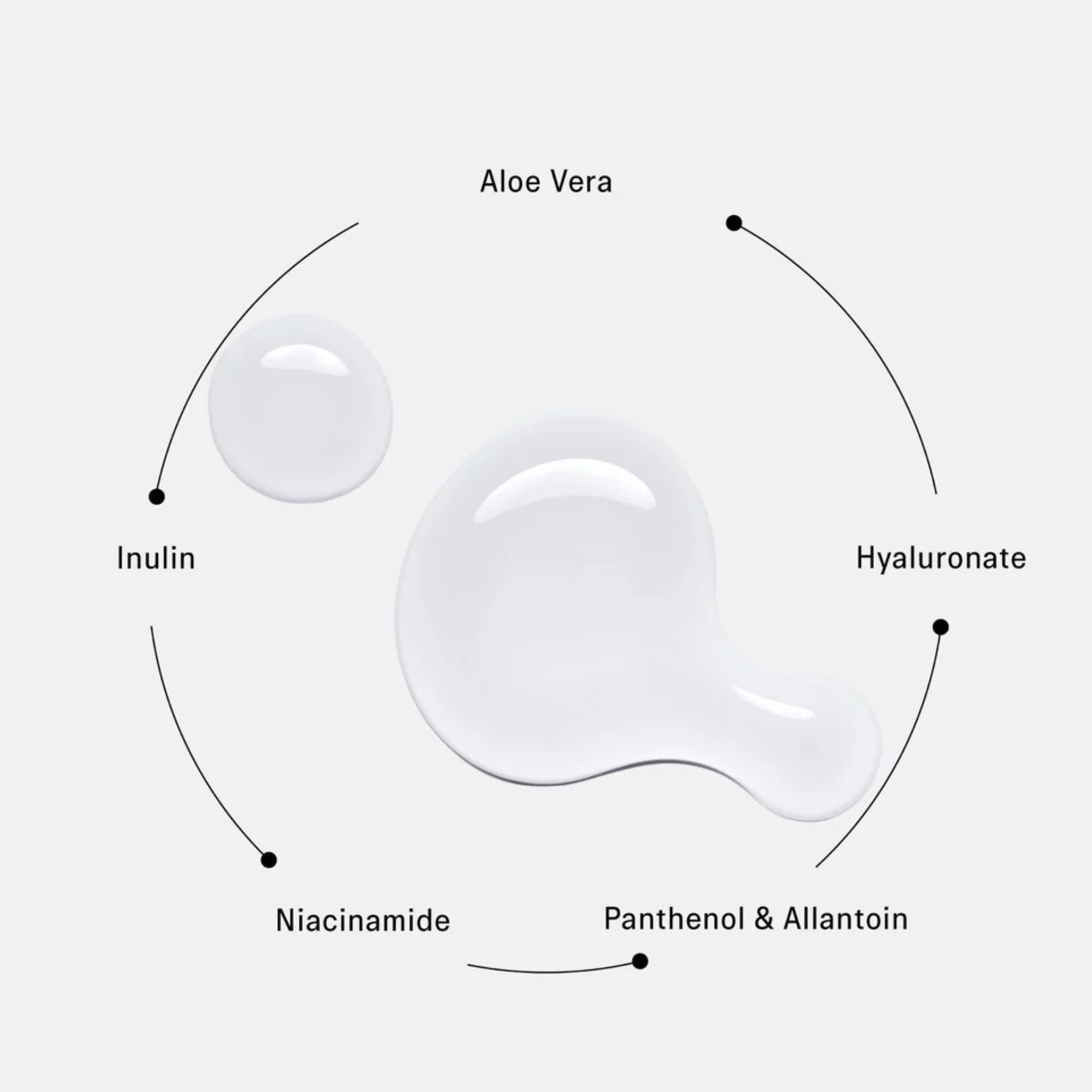 Multi-action toning lotion