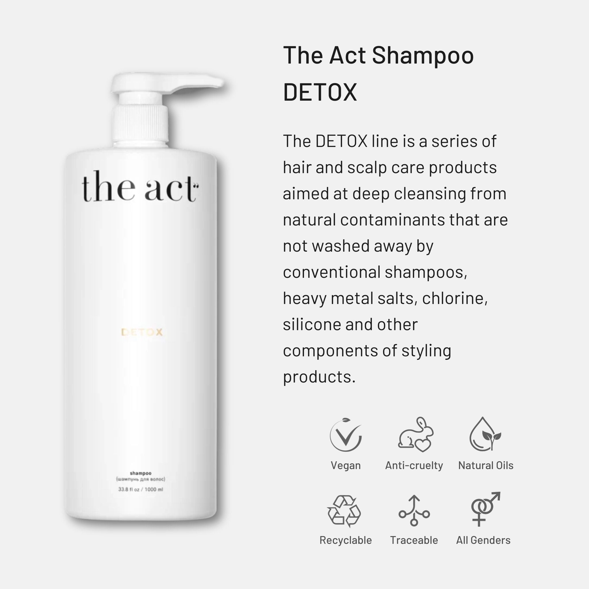 Shampoo DETOX 1000ml