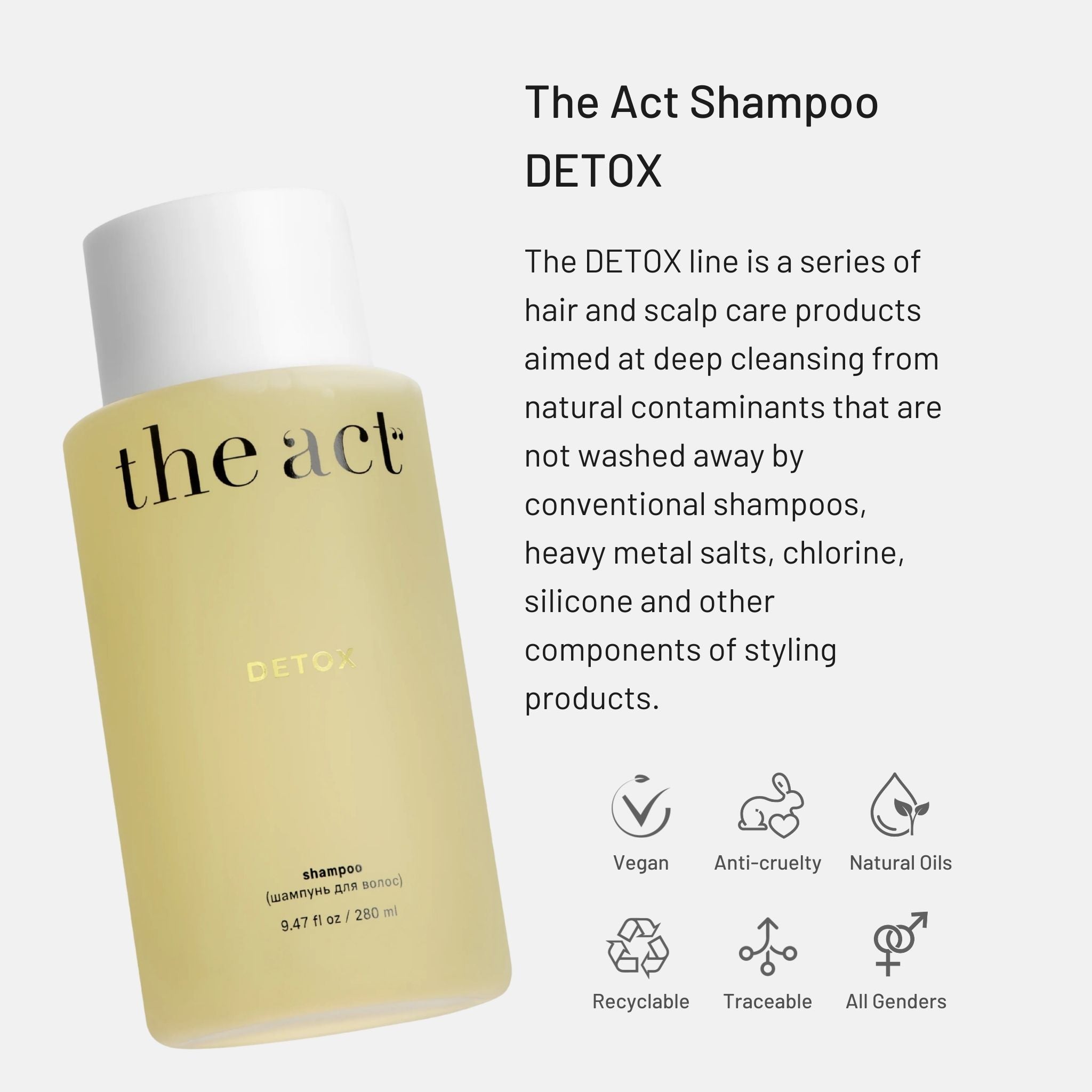 Shampoo DETOX