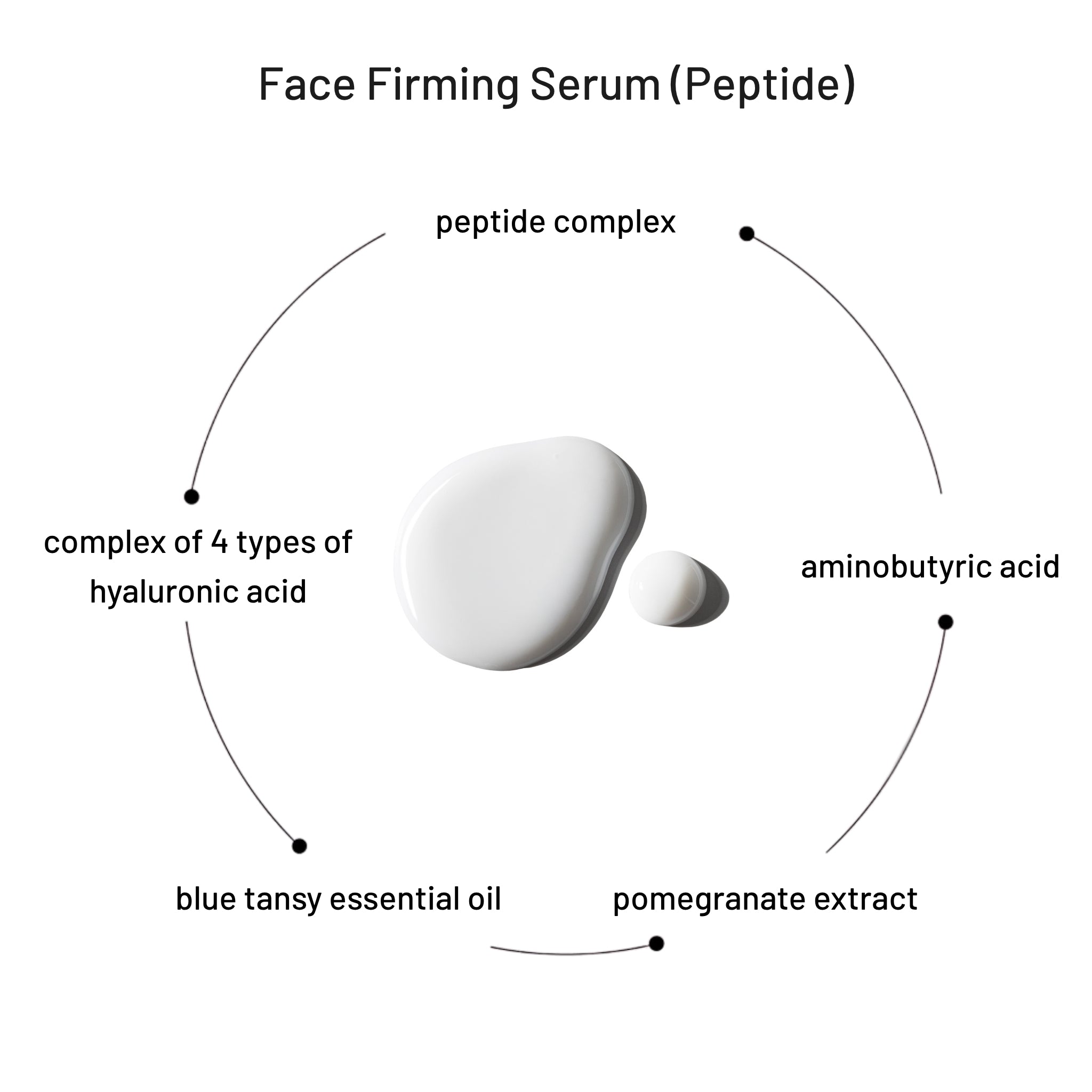 Face Firming Serum