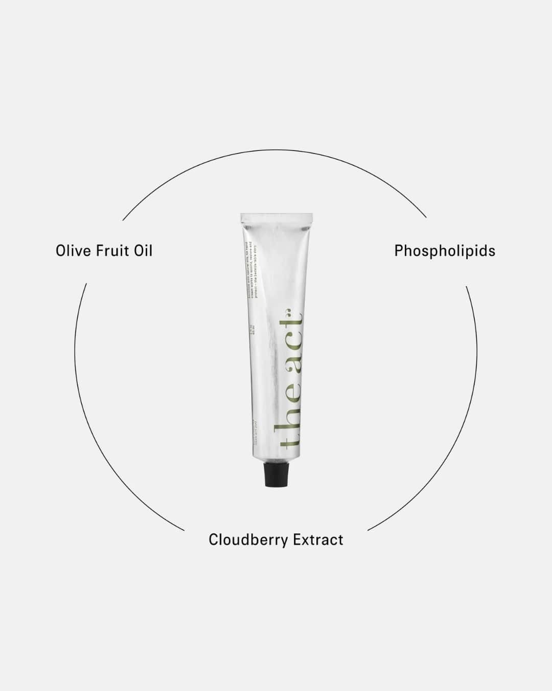 Hand cream XX~Sold Out