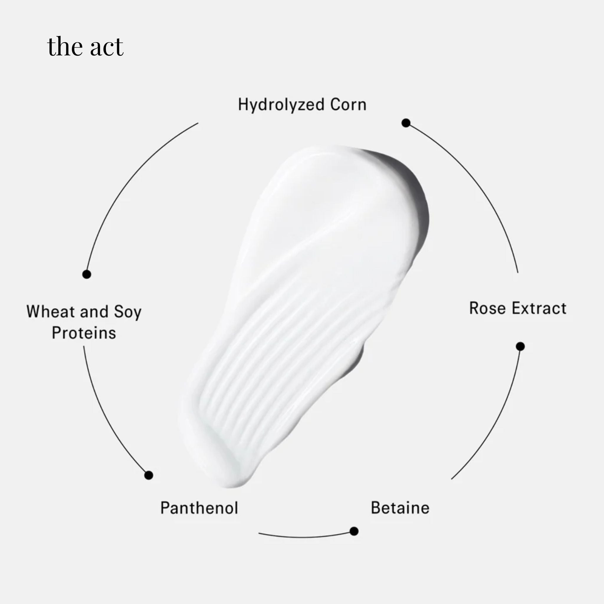 Everyday Leave-in Hair Conditioner