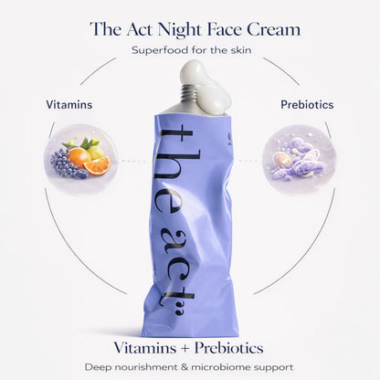 Overnight Face Cream
