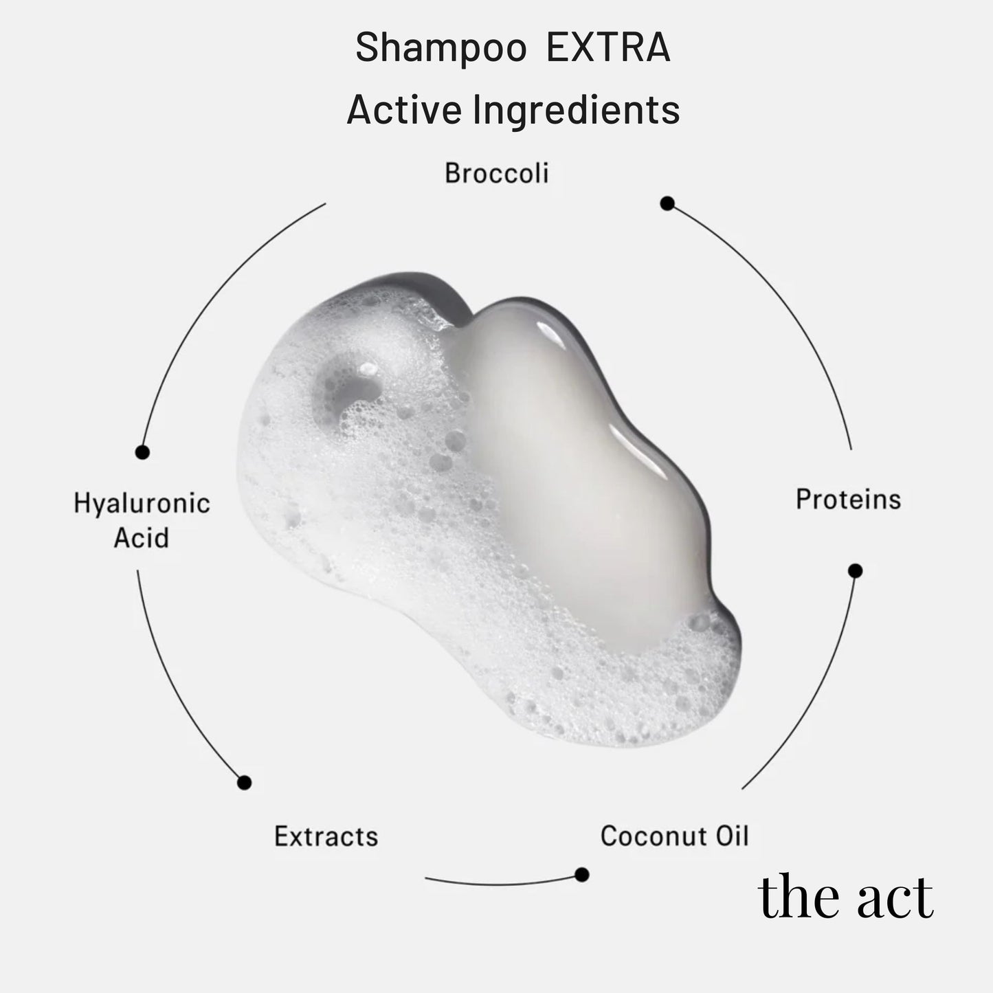 Shampoo EXTRA 1000ml