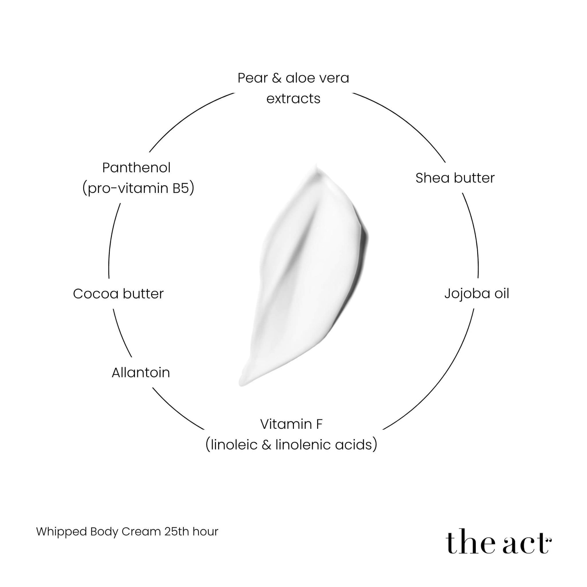 The Act 25th Hour Whipped Cream key ingredients — shea butter, cocoa butter, pear extract, panthenol, vitamin F